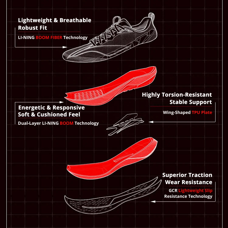 Li-Ning レディース RED HARE 9 PRO レ - Trail Mix のレビューと価格