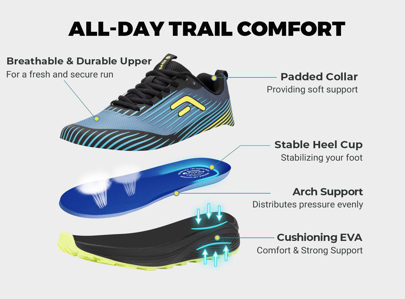 FitVille メンズ トレイル ランニング シューズ ア - Trail Mix のレビューと価格
